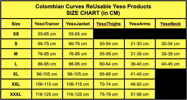 YesoChin™ | Colombian Curves